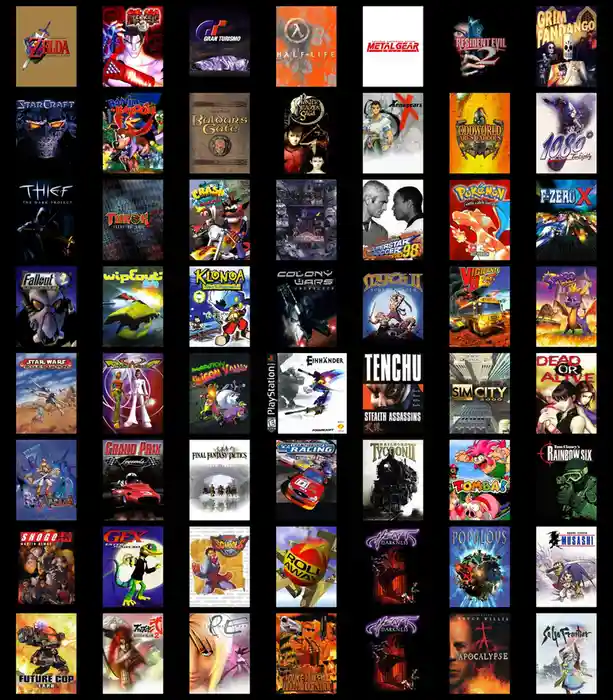 A Nostalgic Look Back at Gaming in 1998