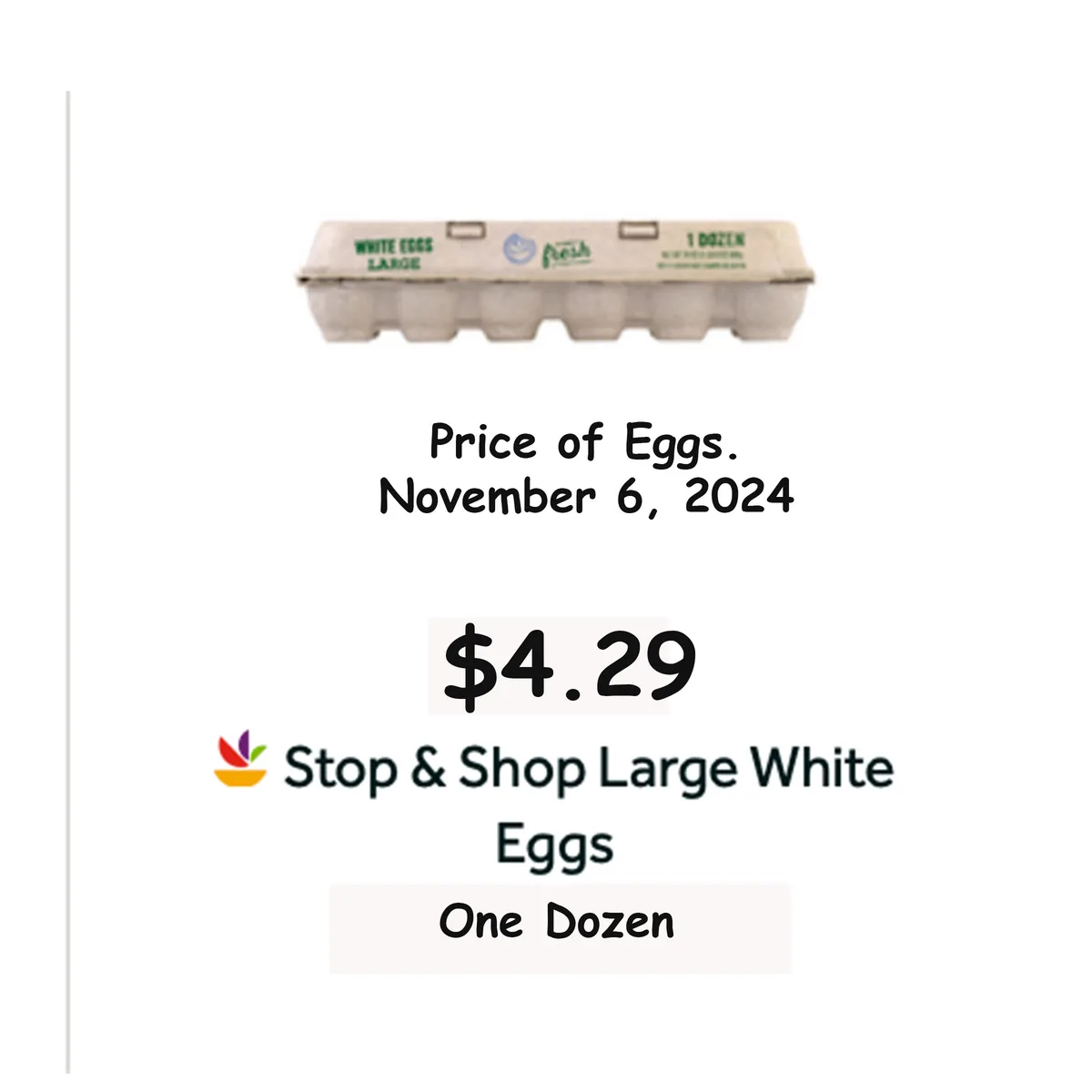 Eagerly anticipating those prices to drop!