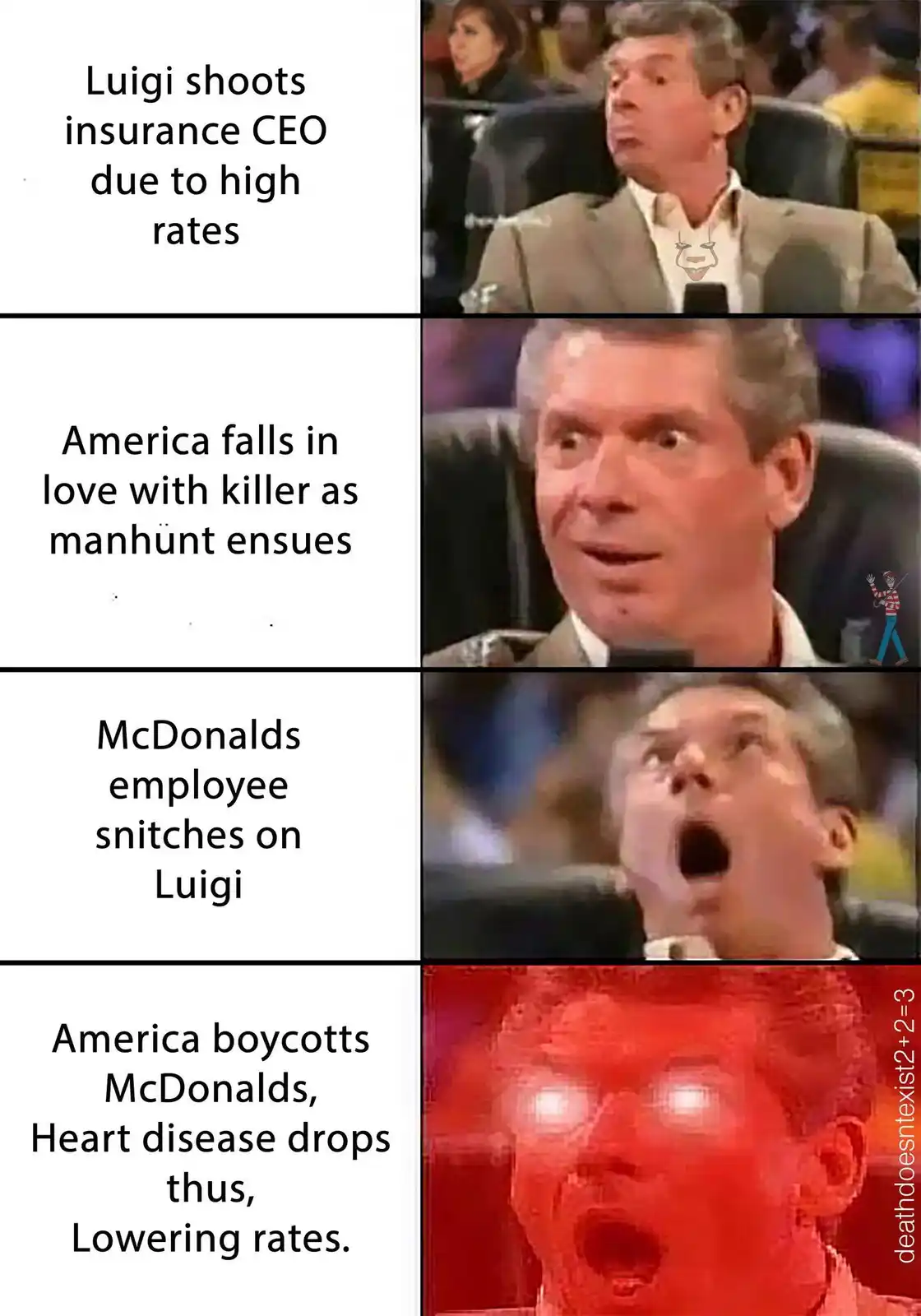 A four-panel meme using a sequence of shocked expressions from a man on a game show. The first panel shows him with a small…
