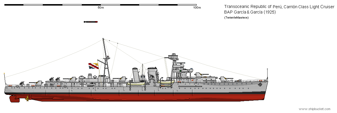 Meet the Light Cruiser BAP García: A Naval Marvel