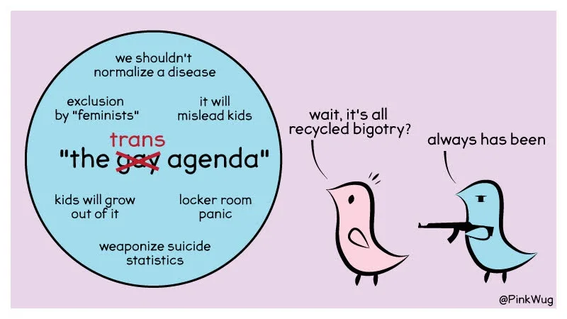 The Cycle of Recycled Bigotry