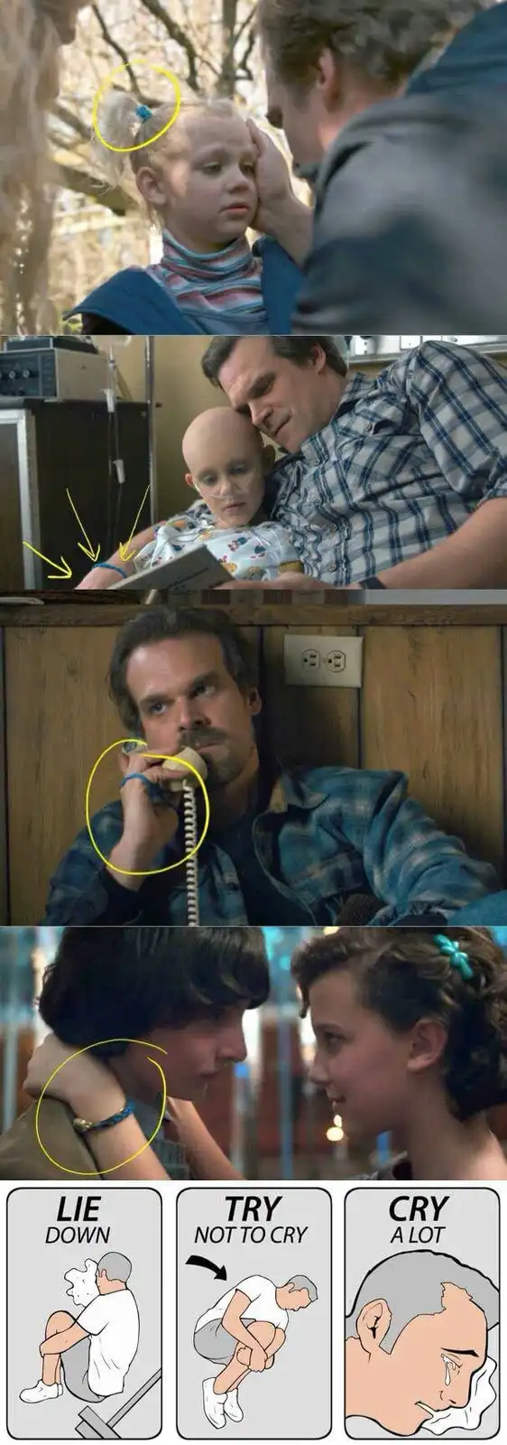 A four-panel meme from 'Stranger Things' shows a young girl with a blue hair tie, a bald child with a blue wristband, a man…