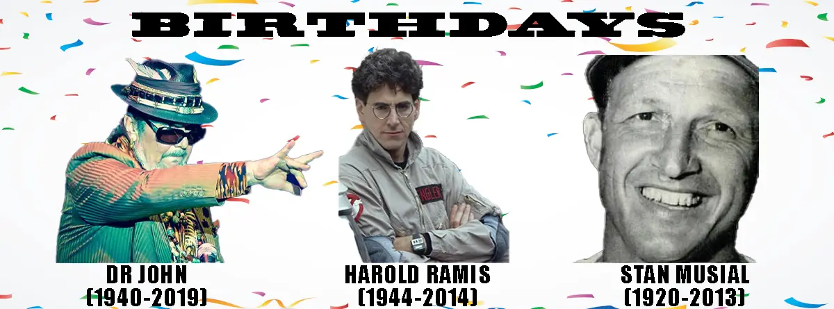 Celebrating November 21: Notable Birthdays