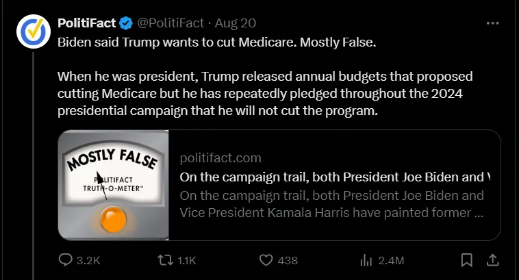 A screenshot of a Politifact tweet from August 20, which rates the claim 'Biden said Trump wants to cut Medicare' as 'Mostly…