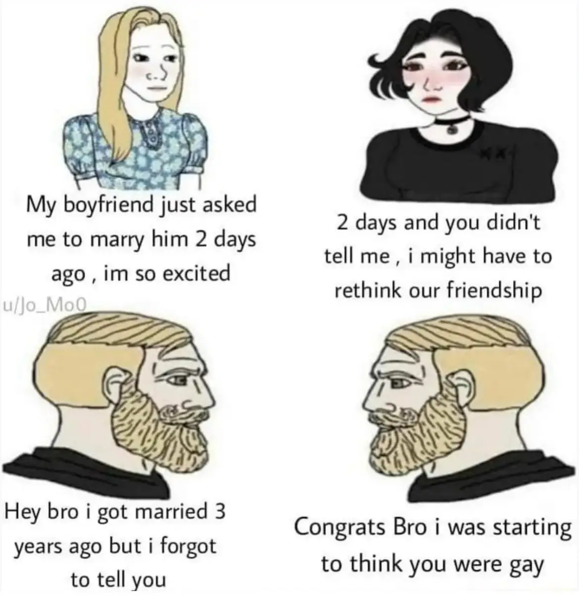 The meme features four panels with cartoon characters. Top left: a blonde woman excitedly shares her boyfriend proposed to…