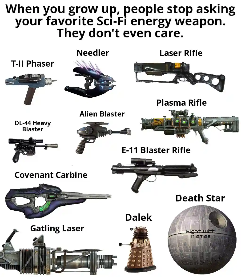 The image displays a grid of ten sci-fi weapons and objects, each labeled with its name: T-II Phaser, Needler, Laser Rifle…