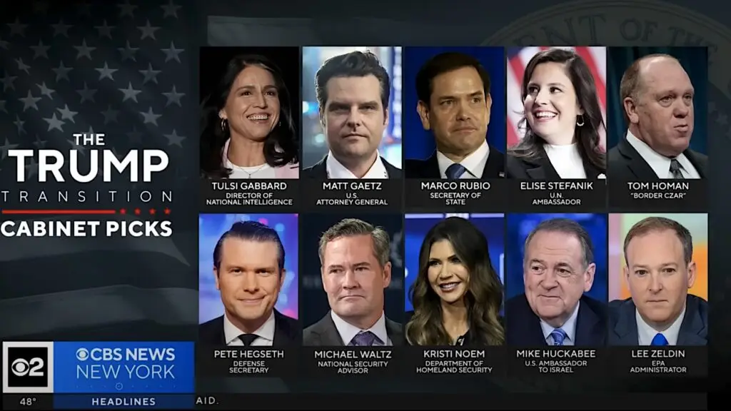 A CBS News graphic displays ten headshots of individuals labeled as 'Trump Transition Cabinet Picks,' including Tulsi…