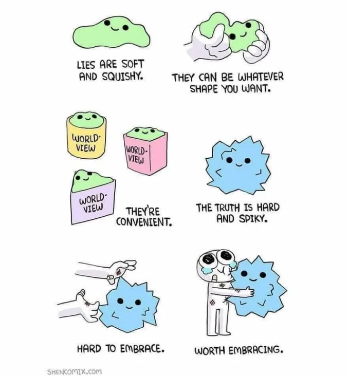 A six-panel comic strip uses soft, green, blob-like characters to represent lies, which are shown as easily moldable and…