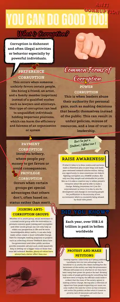 An infographic titled 'YOU CAN DO GOOD TOO!' defines corruption and lists types like preference, power, payment, and…