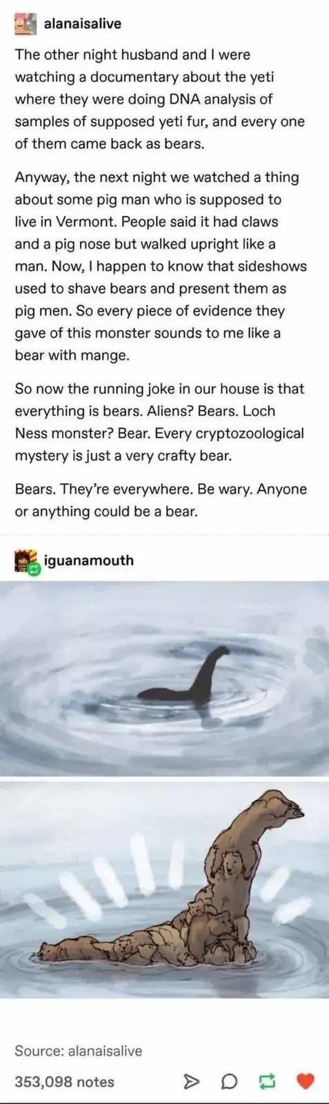 The image shows two panels: the top depicts a classic Loch Ness Monster silhouette emerging from water, and the bottom…
