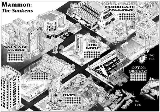Mapping the Sinless Sector: A Visual Guide