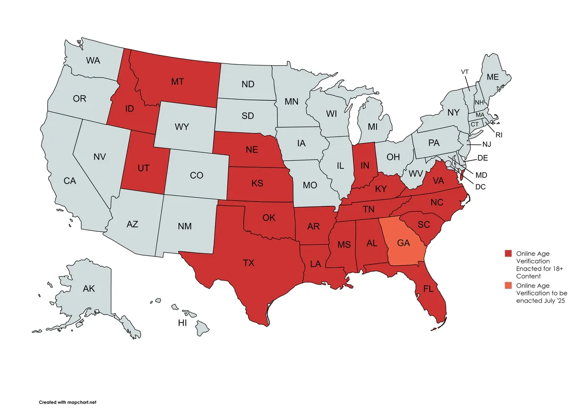 A map of the United States with states colored red or orange to indicate online age verification laws. Red states have…