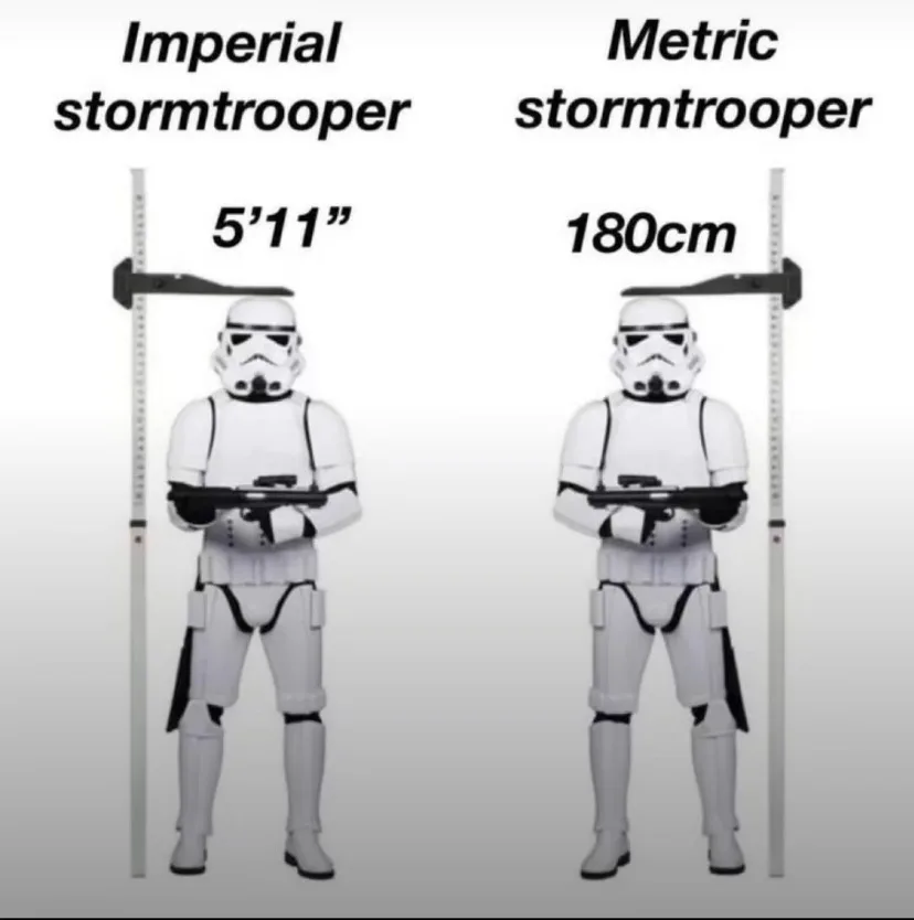 Two identical stormtrooper figures stand side by side against height measurement rulers. The left figure is labeled…