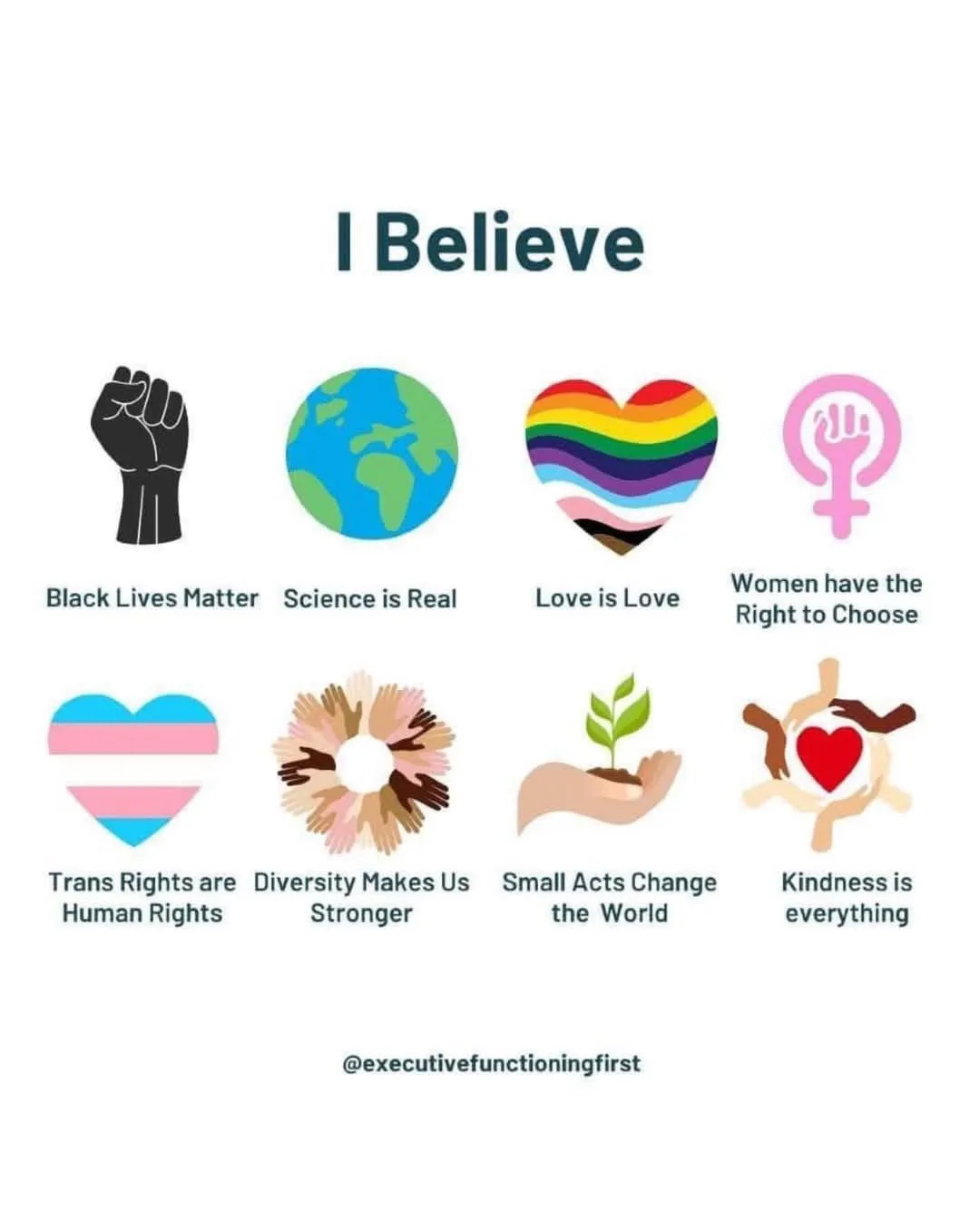 A white-background infographic titled 'I Believe' displays eight icons representing progressive values, each with a text…