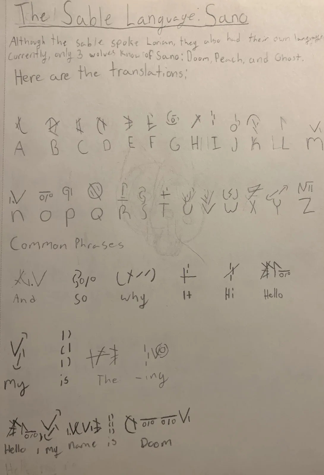 The Language of Sano: A Unique Expression