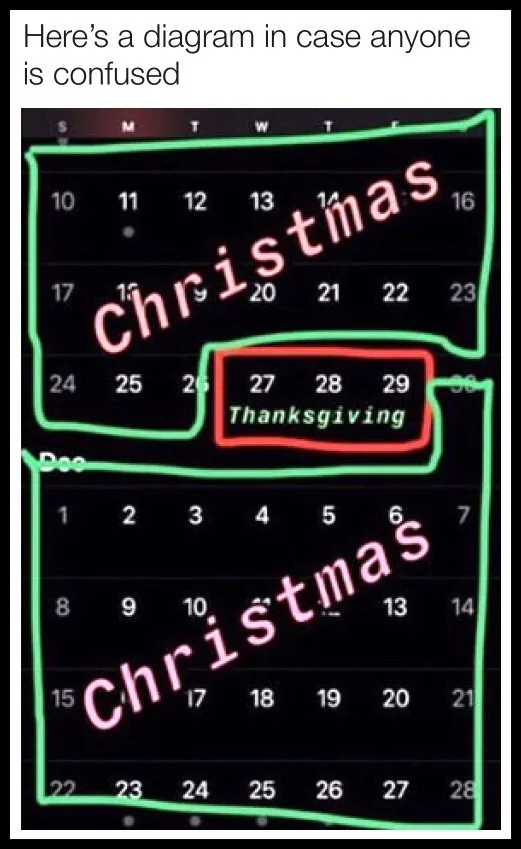 A calendar image shows two separate 'Christmas' periods highlighted in green, one spanning late November to early December…