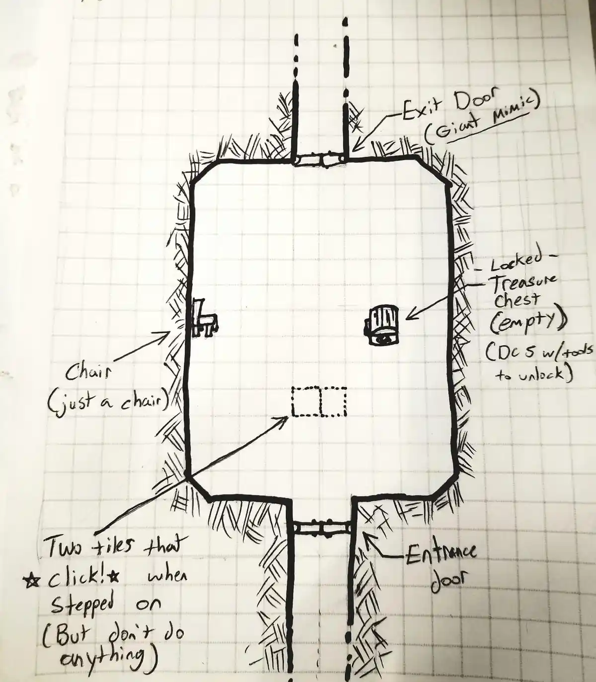 A hand-drawn, grid-paper dungeon map shows a simple room with an entrance door, an exit door labeled 'Giant Mimic', a locked…
