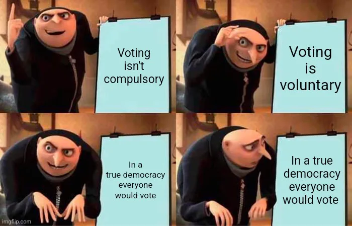 A four-panel meme featuring Gru from Despicable Me. Each panel shows him with a different expression while holding a sign…