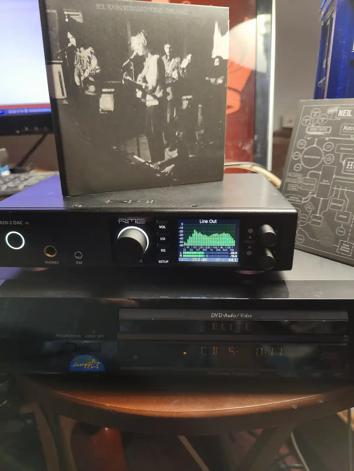 A black-and-white album cover of Neil Young with Crazy Horse's 'Early Haze' sits atop an RME ADI-2 DAC FS audio interface…
