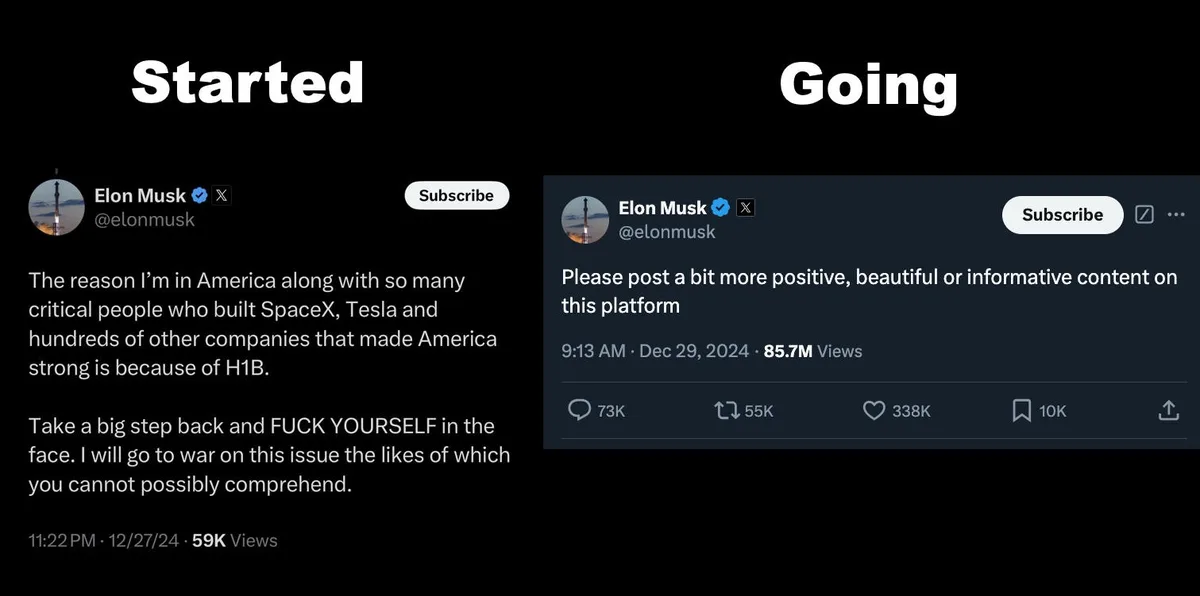 The image displays two side-by-side Twitter/X posts attributed to Elon Musk. The left post, labeled 'Started,' features a…