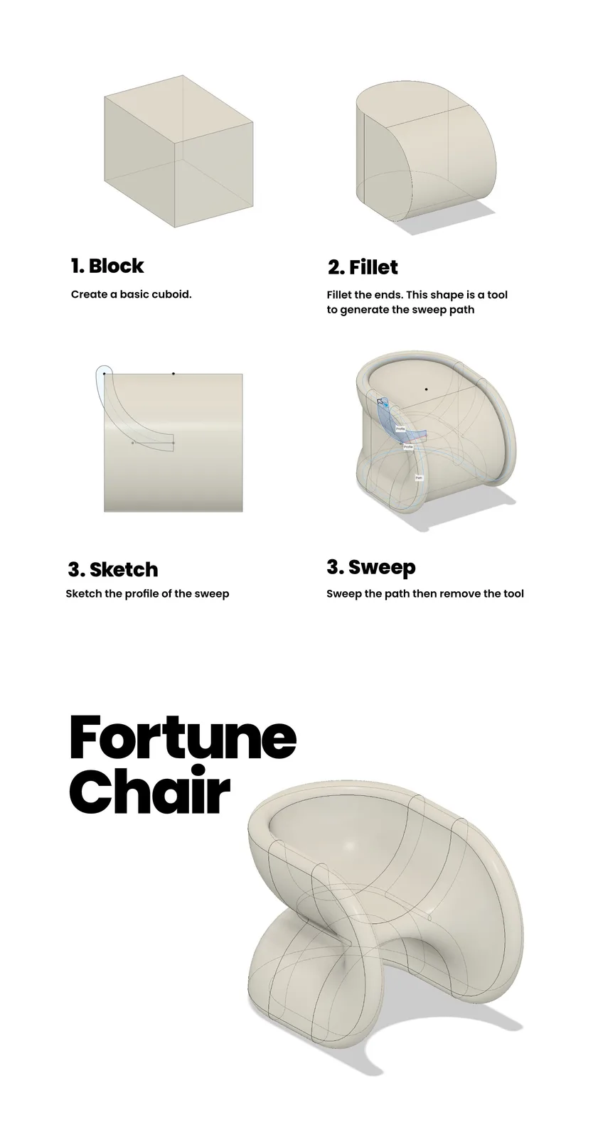 This image shows a 3D modeling tutorial for creating a chair called 'Fortune Chair,' starting with a block, then filleting…