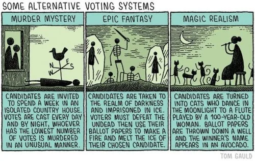 A three-panel comic titled 'SOME ALTERNATIVE VOTING SYSTEMS' humorously depicts absurd voting methods: a murder mystery…