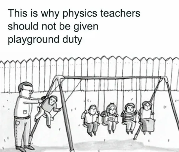 A black-and-white cartoon shows a physics teacher pushing a child on a swing while four other children sit on adjacent…