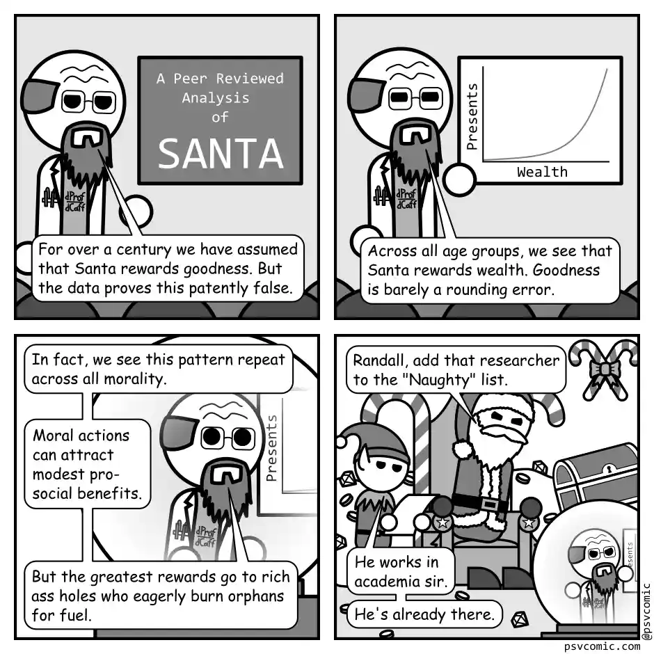 A four-panel comic shows a professor presenting a peer-reviewed analysis of Santa, concluding that Santa rewards wealth over…