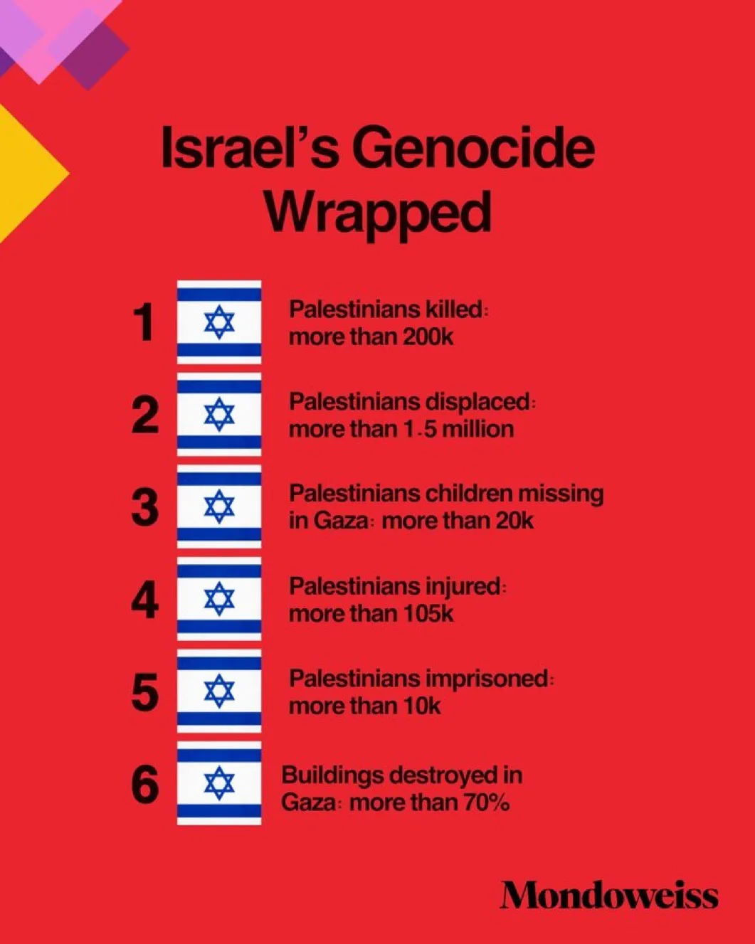 The Complex Legacy of Netanyahu: A Deep Dive