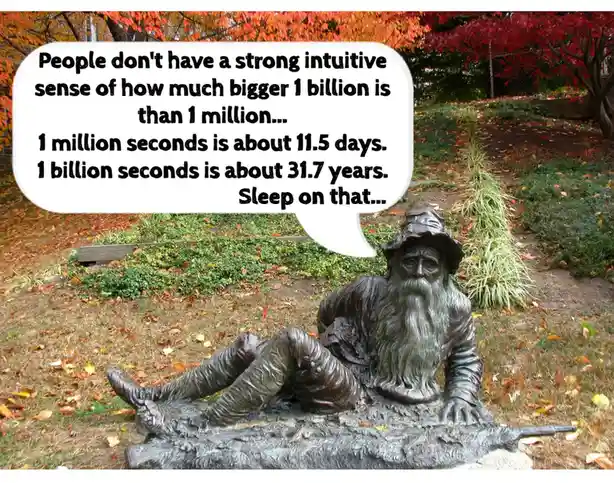 A bronze statue of a bearded man in a hat, lying down on a log in a park with autumn leaves, has a speech bubble explaining…