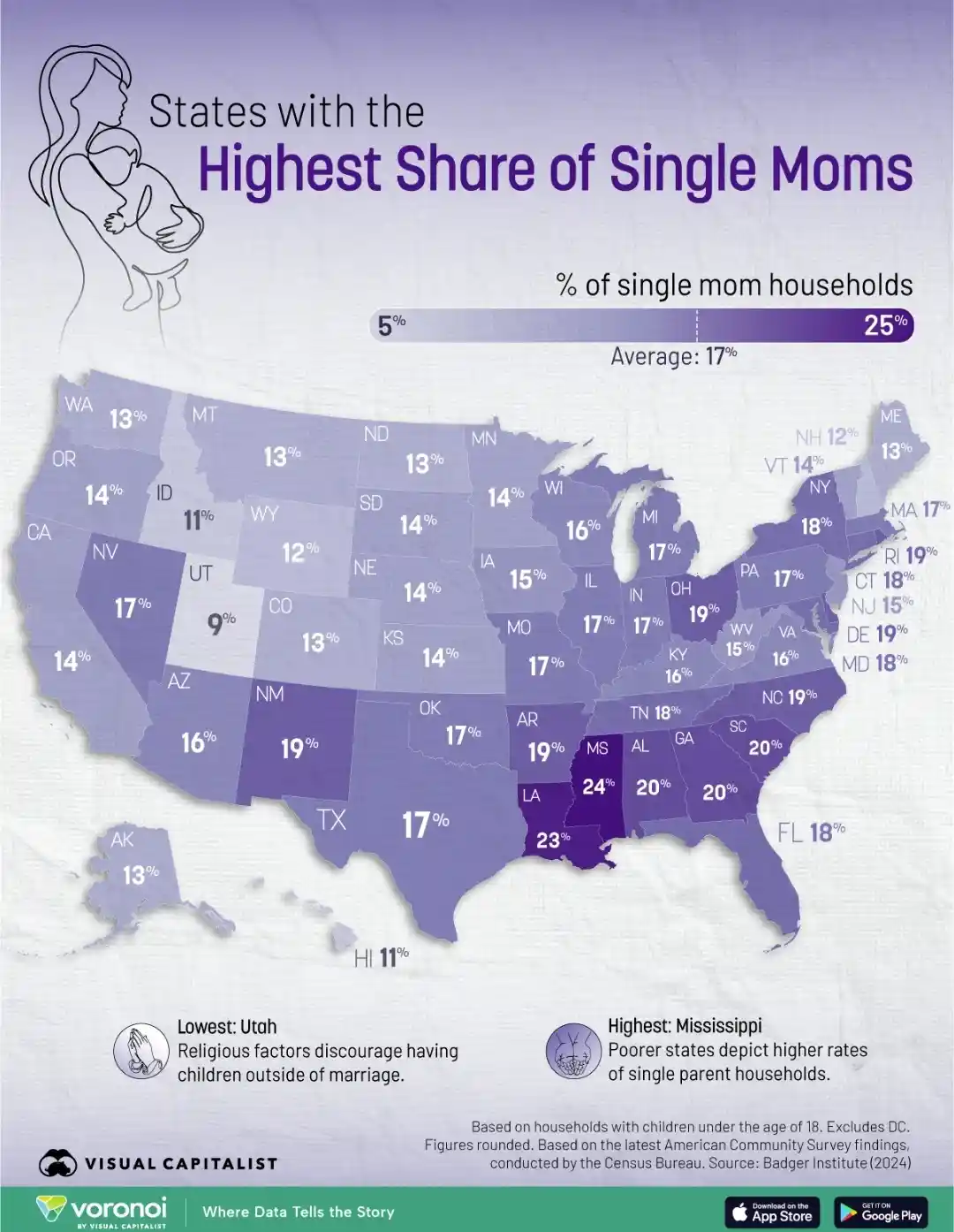 Just in case you find this information useful.