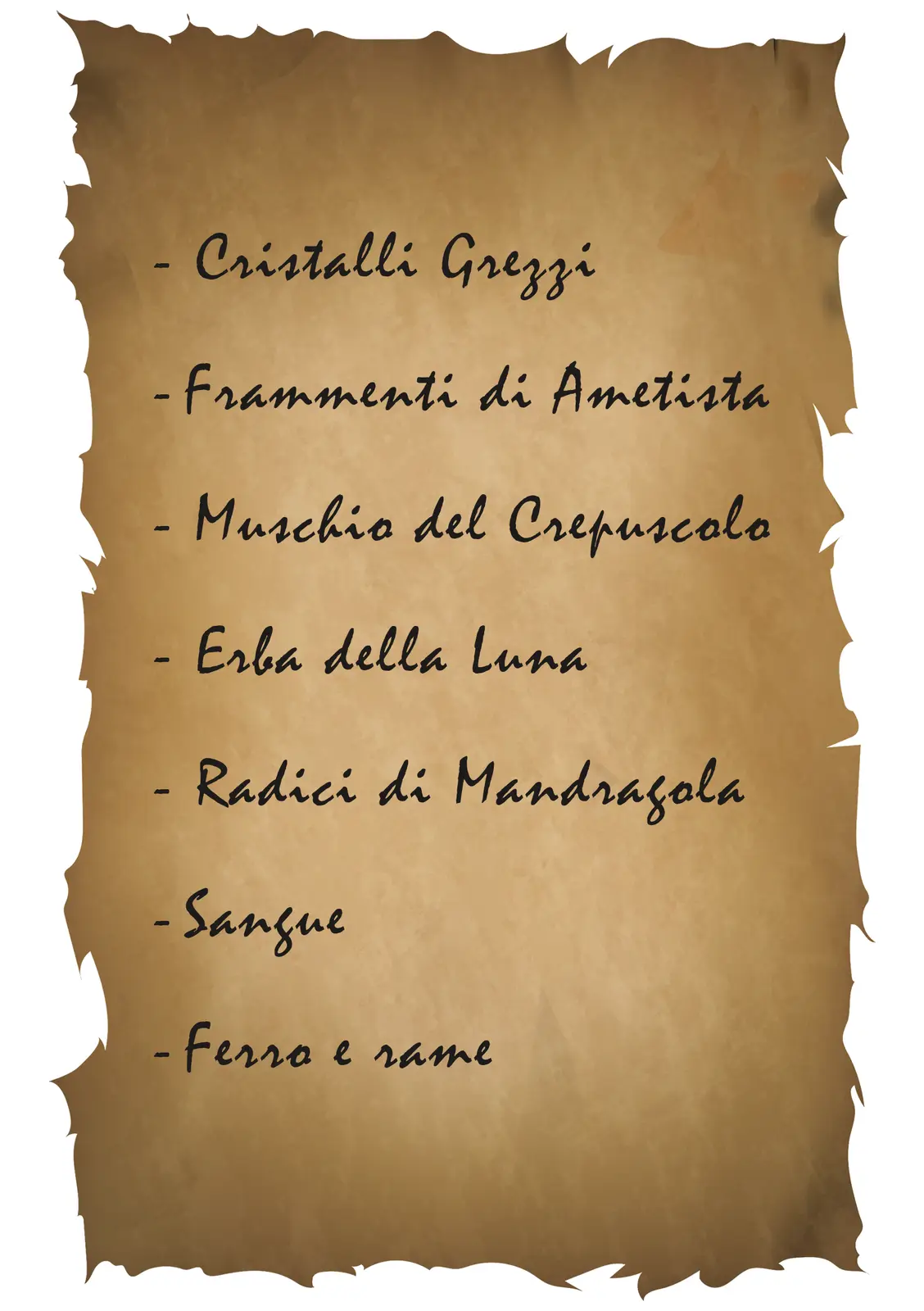 List of Things: Part Two