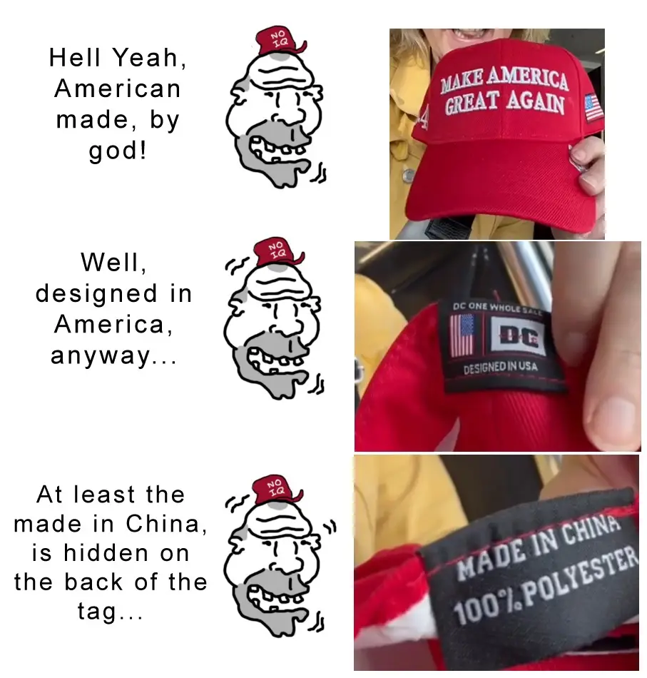 The Unwavering Loyalty of MAGA: A Blind Commitment