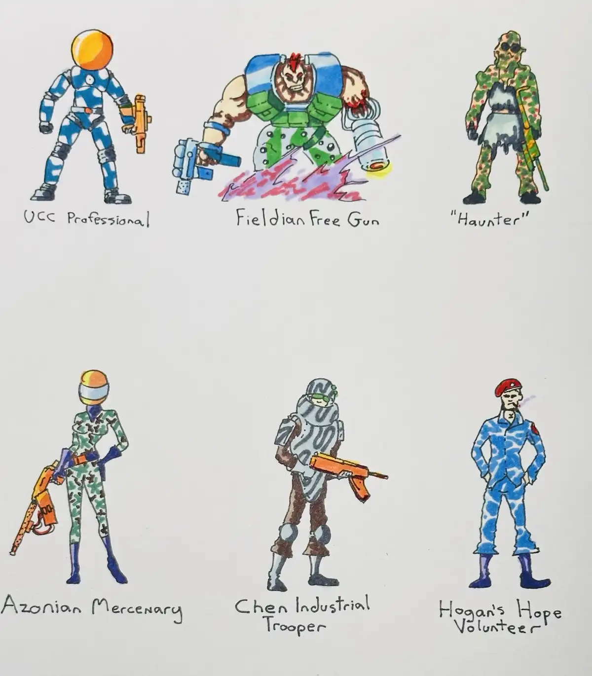 A hand-drawn image displays six distinct, cartoonish soldier characters arranged in two rows of three. Each character has…