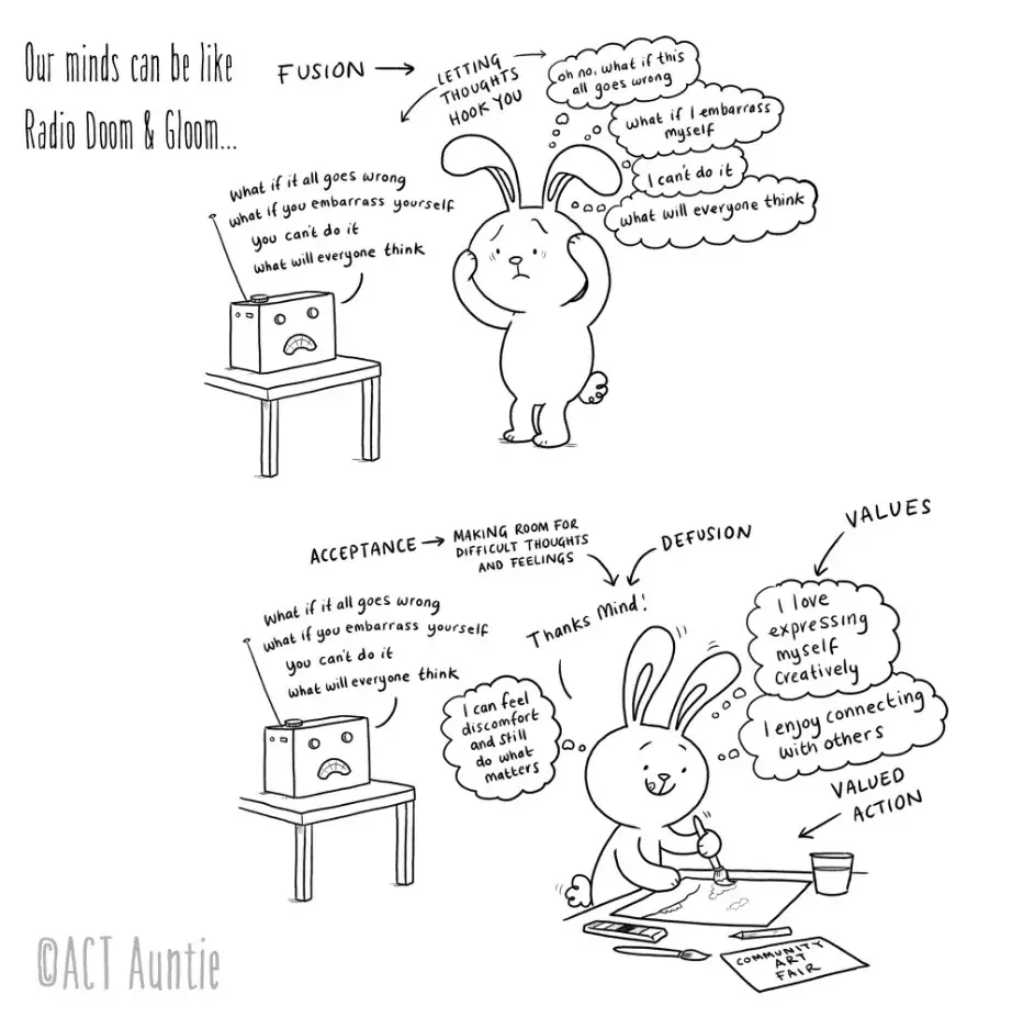 A black-and-white comic strip shows a rabbit overwhelmed by anxious thoughts from a 'Radio Doom & Gloom' device, labeled…