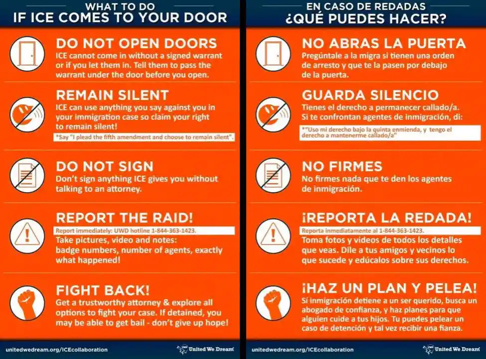 It's Time to Know Your Rights!