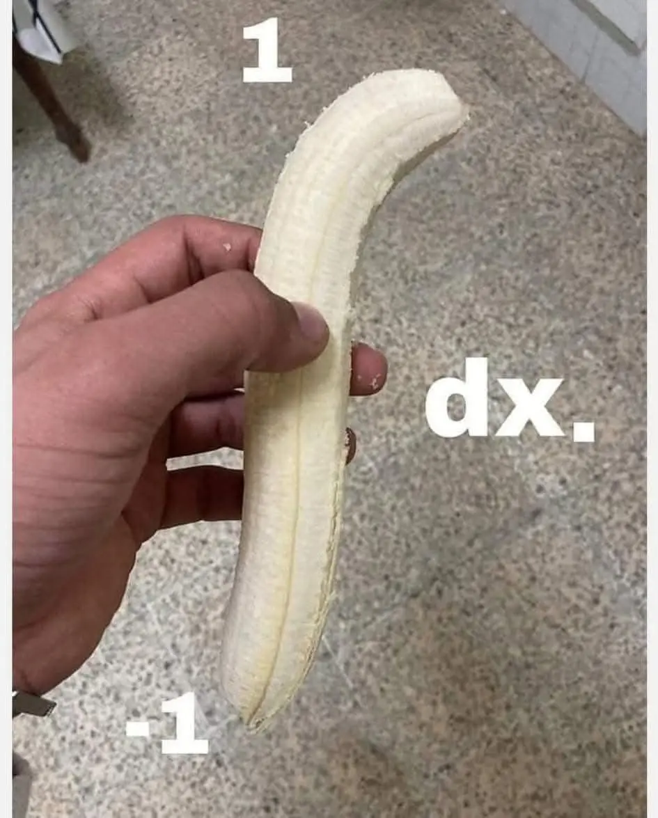 Let’s Get Creative: Integrate This Banana!