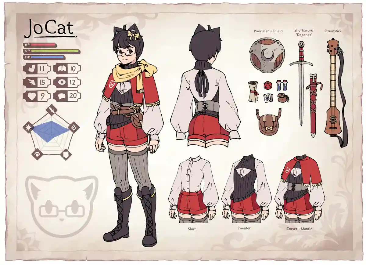 A character sheet for 'JoCat' shows a cat-eared anime girl with glasses, wearing a red and white outfit with a yellow scarf…