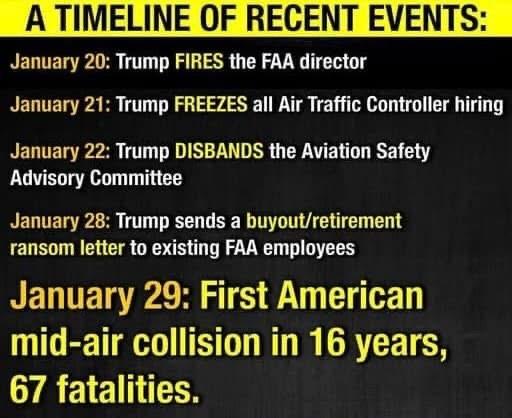 A black background image displays a timeline of recent events in January 2017, listing actions taken by Trump against FAA…