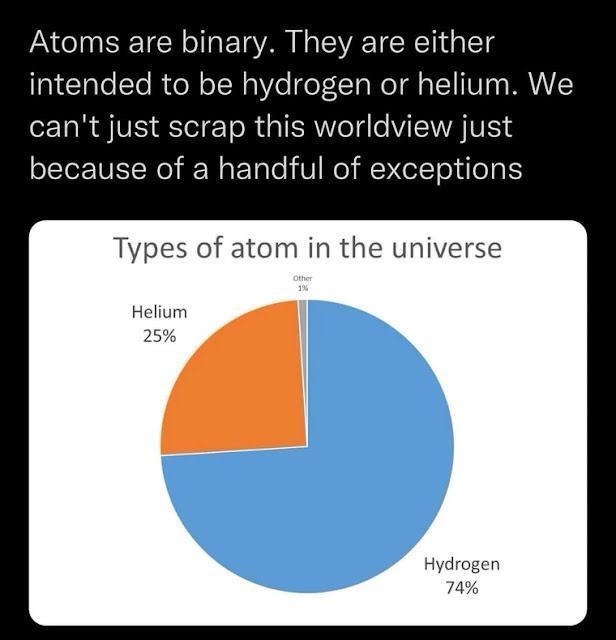 Sharing Again for Your Thoughts and Comments