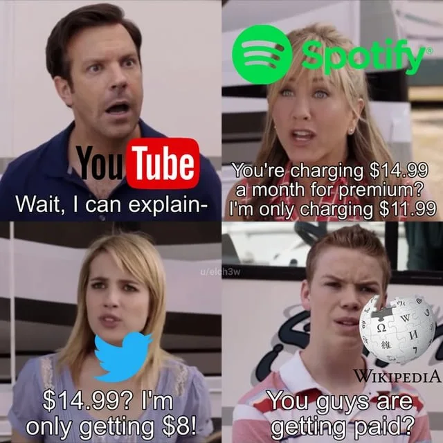 A four-panel meme featuring actors from 'The Office' reacting to pricing. Top left: Creed Bratton (YouTube) says 'Wait, I…
