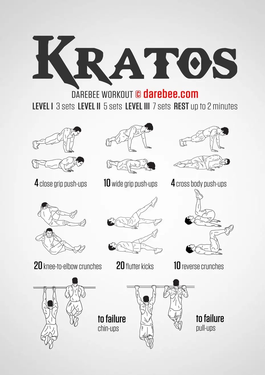 Favorite and Forget: Darebee's Fitness Guide Essentials