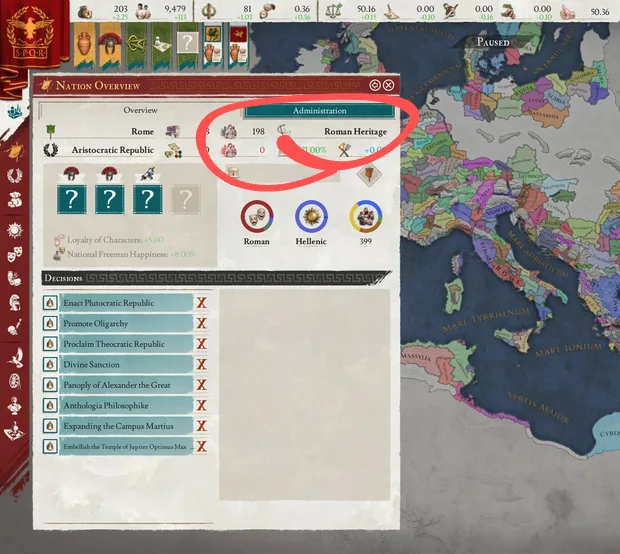 A screenshot from the strategy game 'Civilization VI' shows the 'Nation Overview' for Rome, highlighting the 'Roman…
