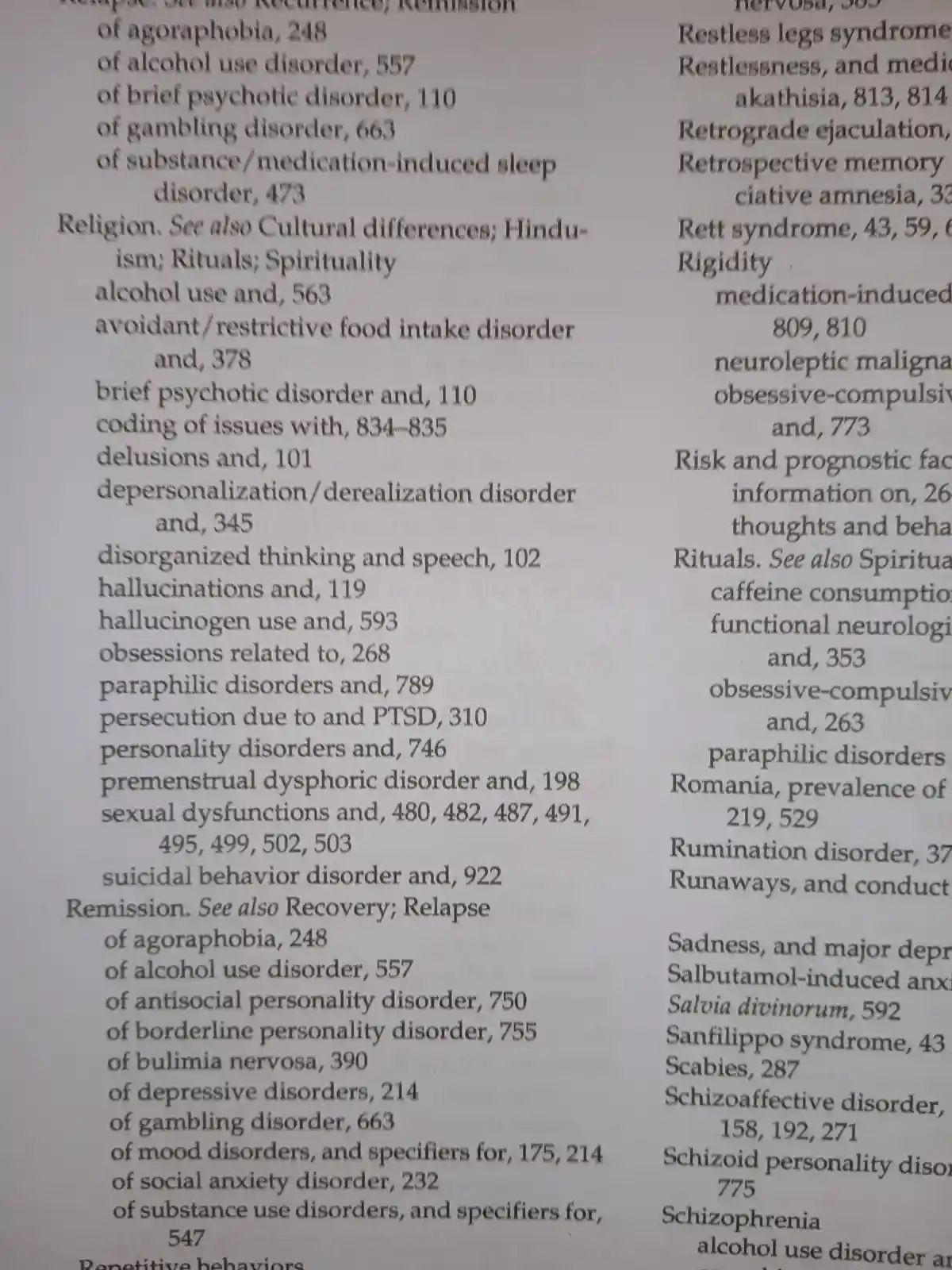 A close-up photo of a printed index page from a medical or psychological textbook, showing dense, small black text listing…