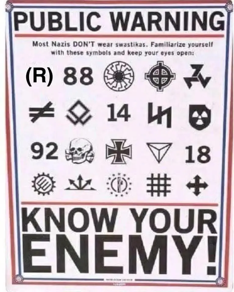 A public warning poster displays a grid of various symbols including 88, 14, 92, 18, and others, with the text 'Most Nazis…