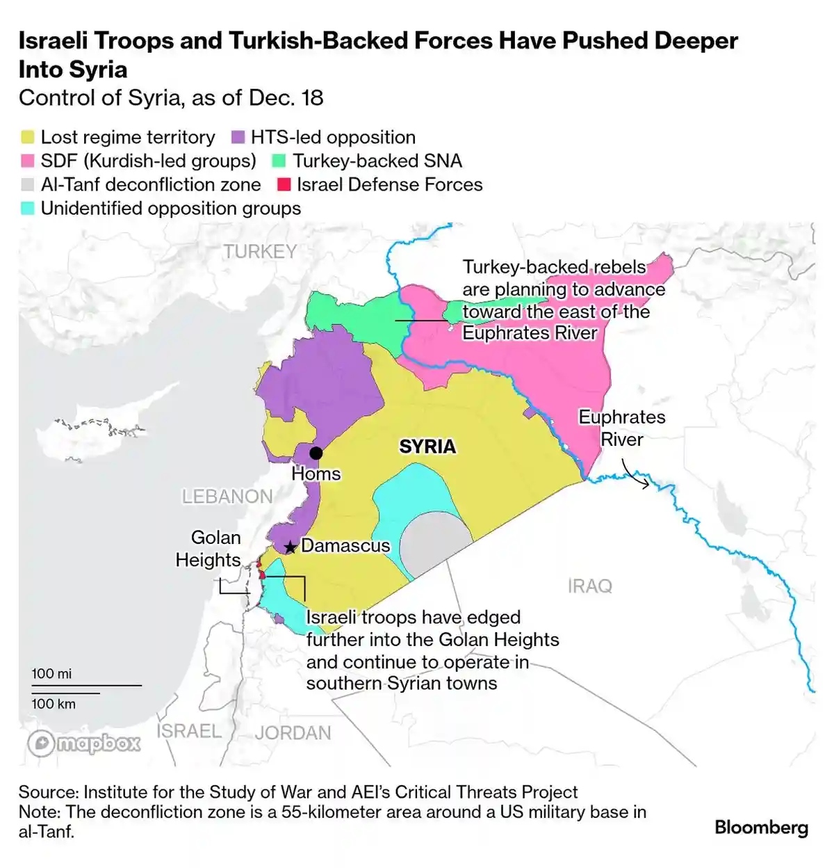 Syria: A Nation Divided Like a Holiday Ham