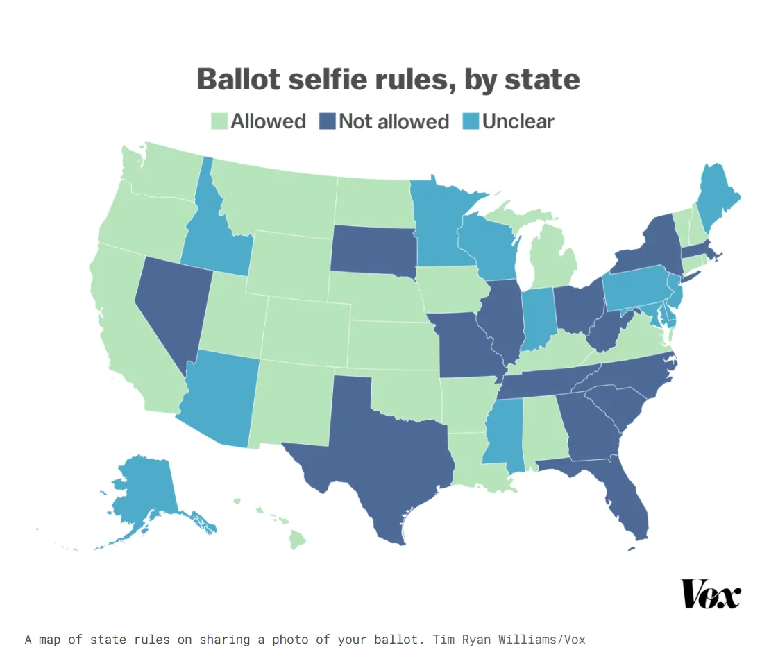 Think Twice Before Sharing That Ballot Photo Online!