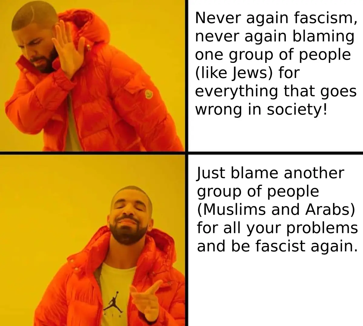 The Current State of the World: A Reflection