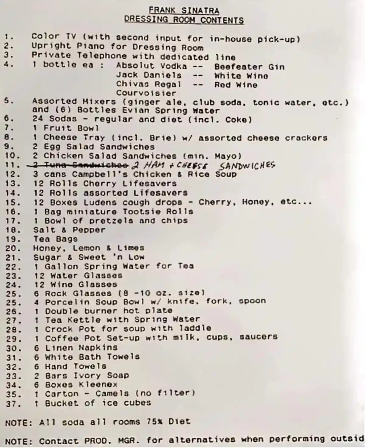 Inside Frank Sinatra's Dressing Room: The Ultimate Playlist Requests