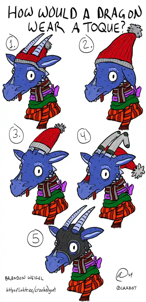 Five illustrated panels show a blue dragon wearing a red toque in different ways: one with horns through the hat, one with…